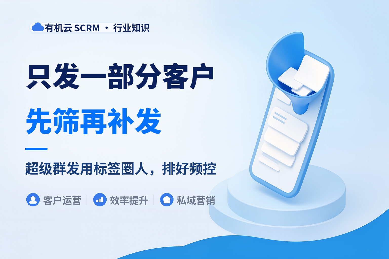 有机云｜群发消息怎么只发给指定的一部分客户：筛选、补发、频控 配图