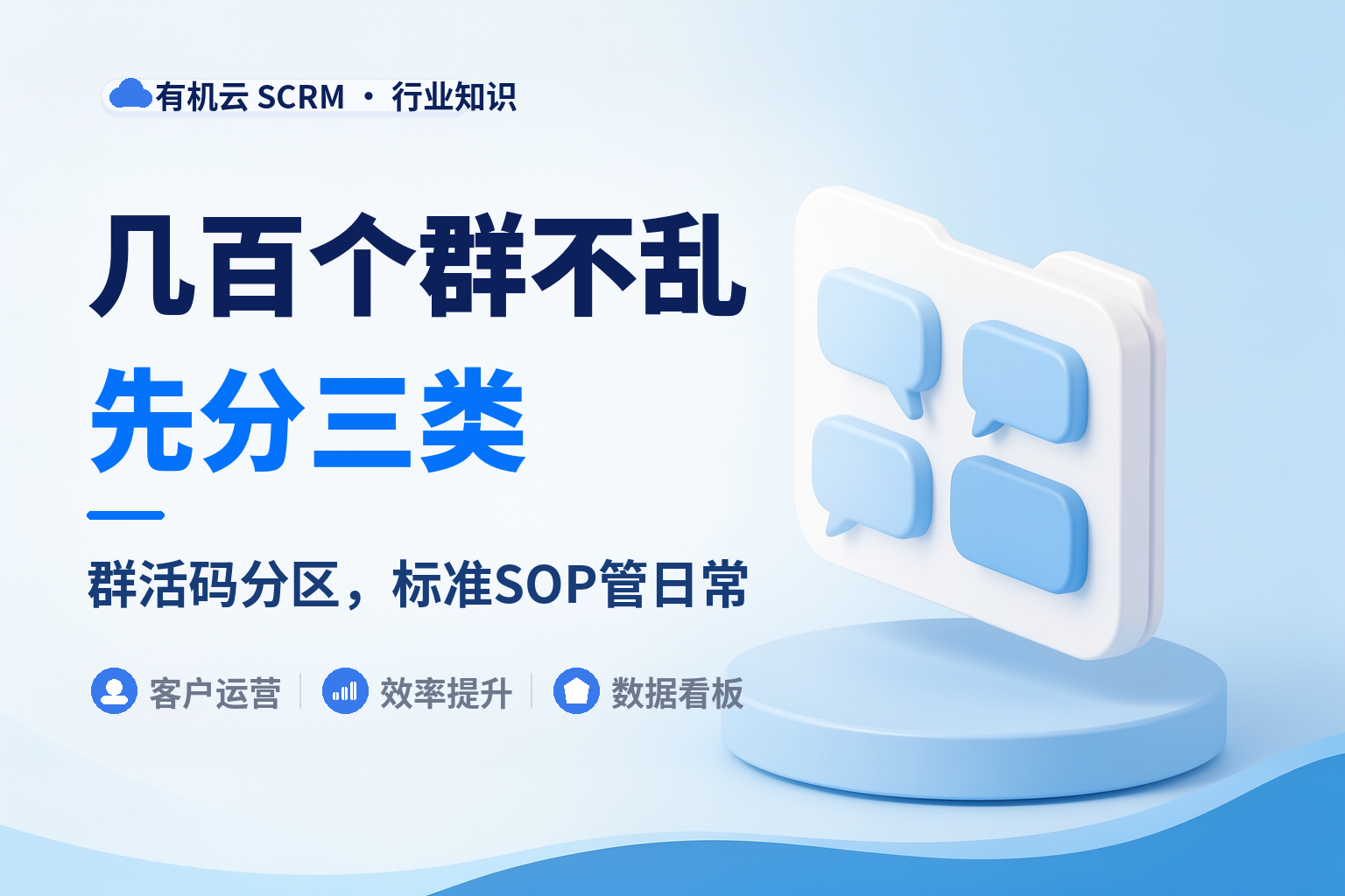 几百个微信群怎么统一管理不乱？先分清三类群 配图