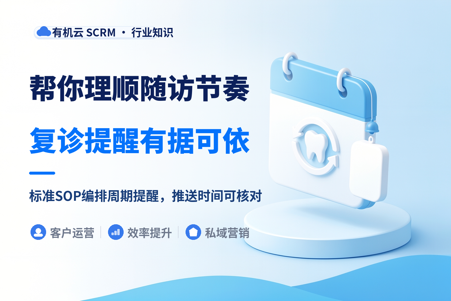口腔诊所私域运营工具推荐：正畸种植这种长周期，随访怎么不断档 配图