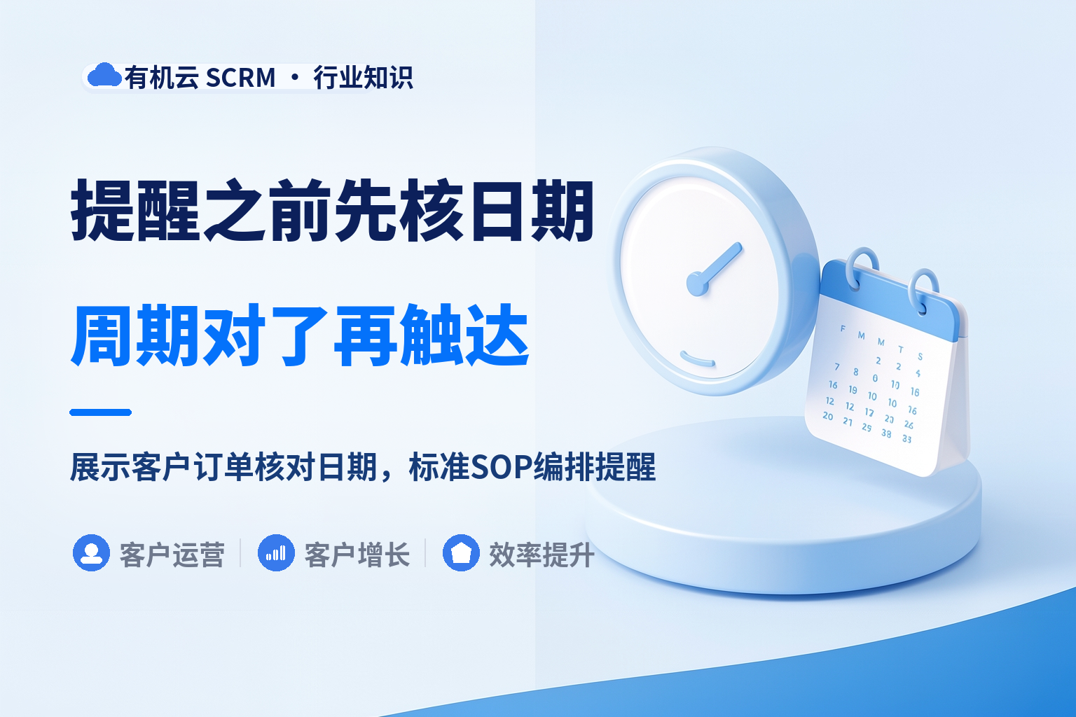 有机云｜电商客户复购提醒怎么配：周期字段从哪来、断购预警阈值怎么定 配图