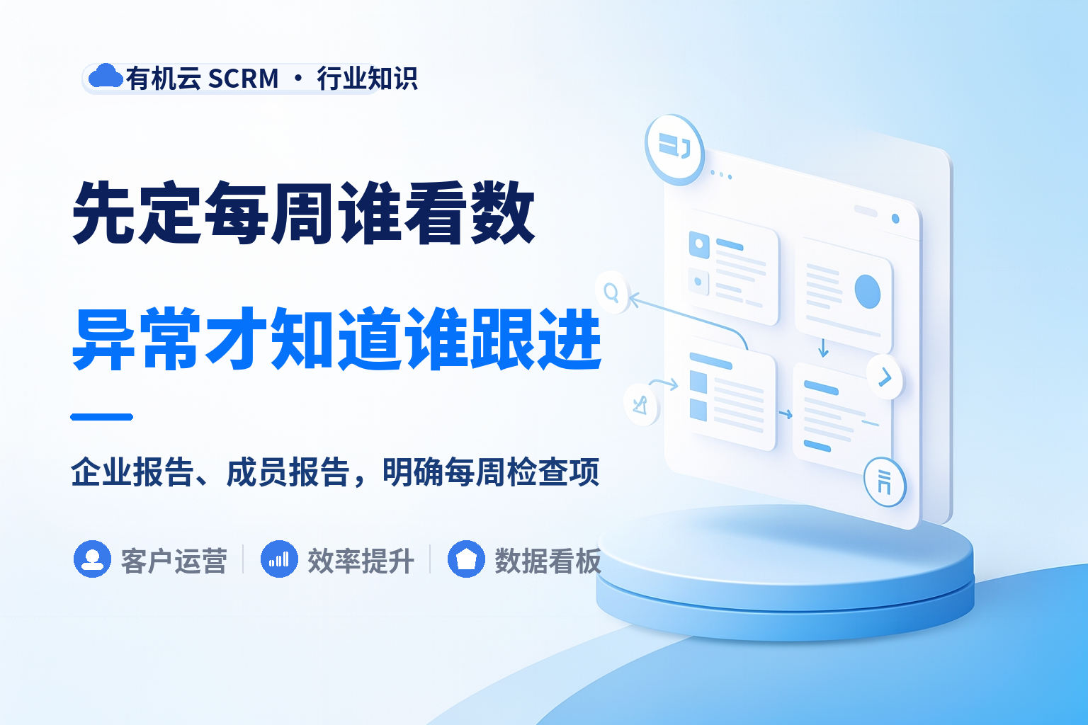 企业微信管理软件哪个好用？先定谁每周看哪个数 配图