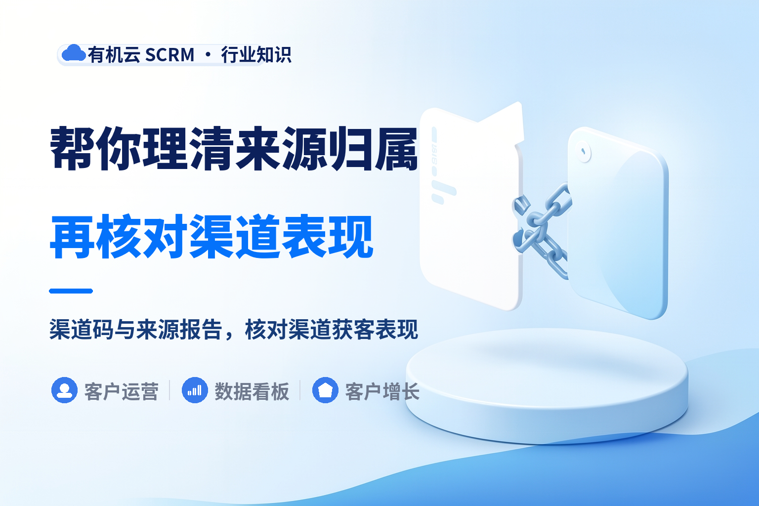 不同广告渠道来的客户怎么自动标记区分？参数丢了、重复进来怎么算 配图