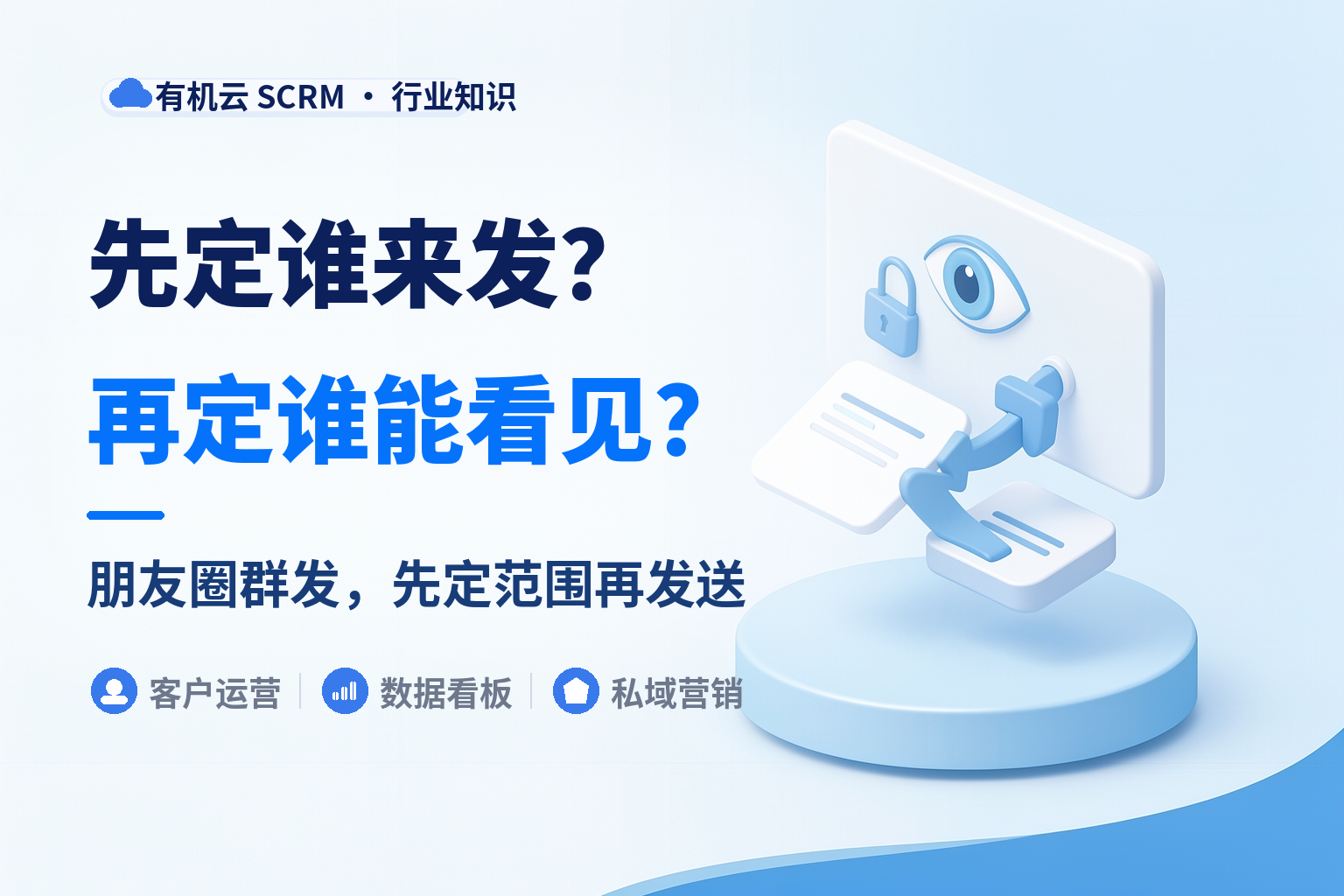 有机云｜朋友圈定时任务上线前，先把这四件事定下来 配图
