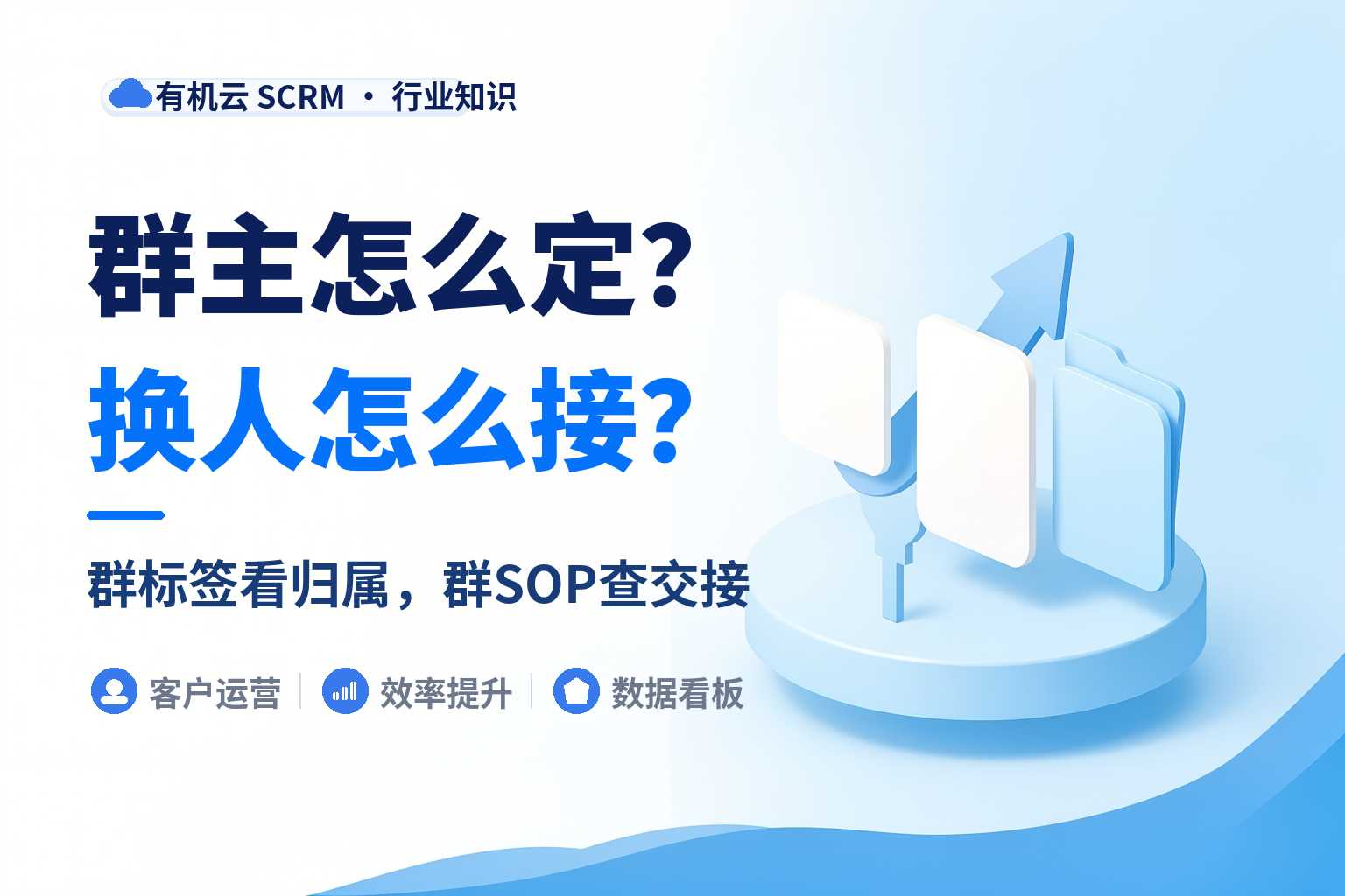 几百个微信群怎么统一管理不乱？群主是谁、换人怎么办 配图