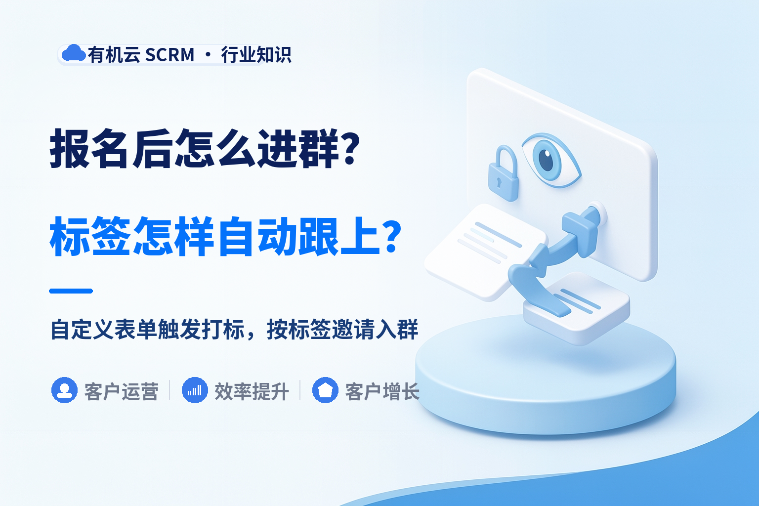 有机云｜表单报名的客户怎么自动拉群并打上标签：三步配完 配图