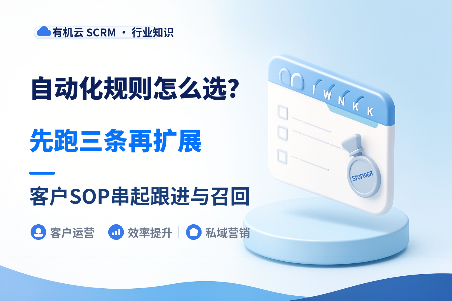 有机云｜微信营销自动化软件推荐怎么落地：先跑三条规则就够了 配图