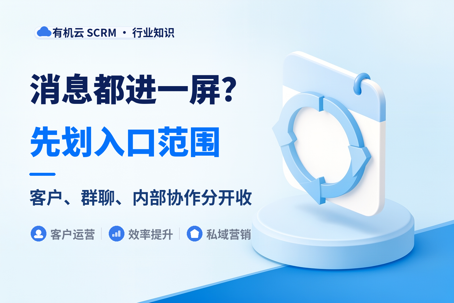 企业微信聚合聊天工具推荐：先定哪些消息必须进同一个屏 配图