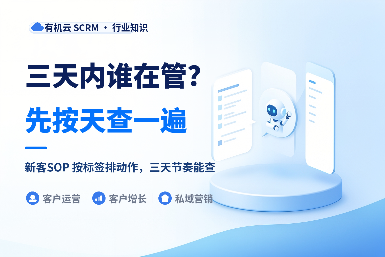 私域获客系统哪个好用？看加进来的客户三天内有没有被再次触达 配图
