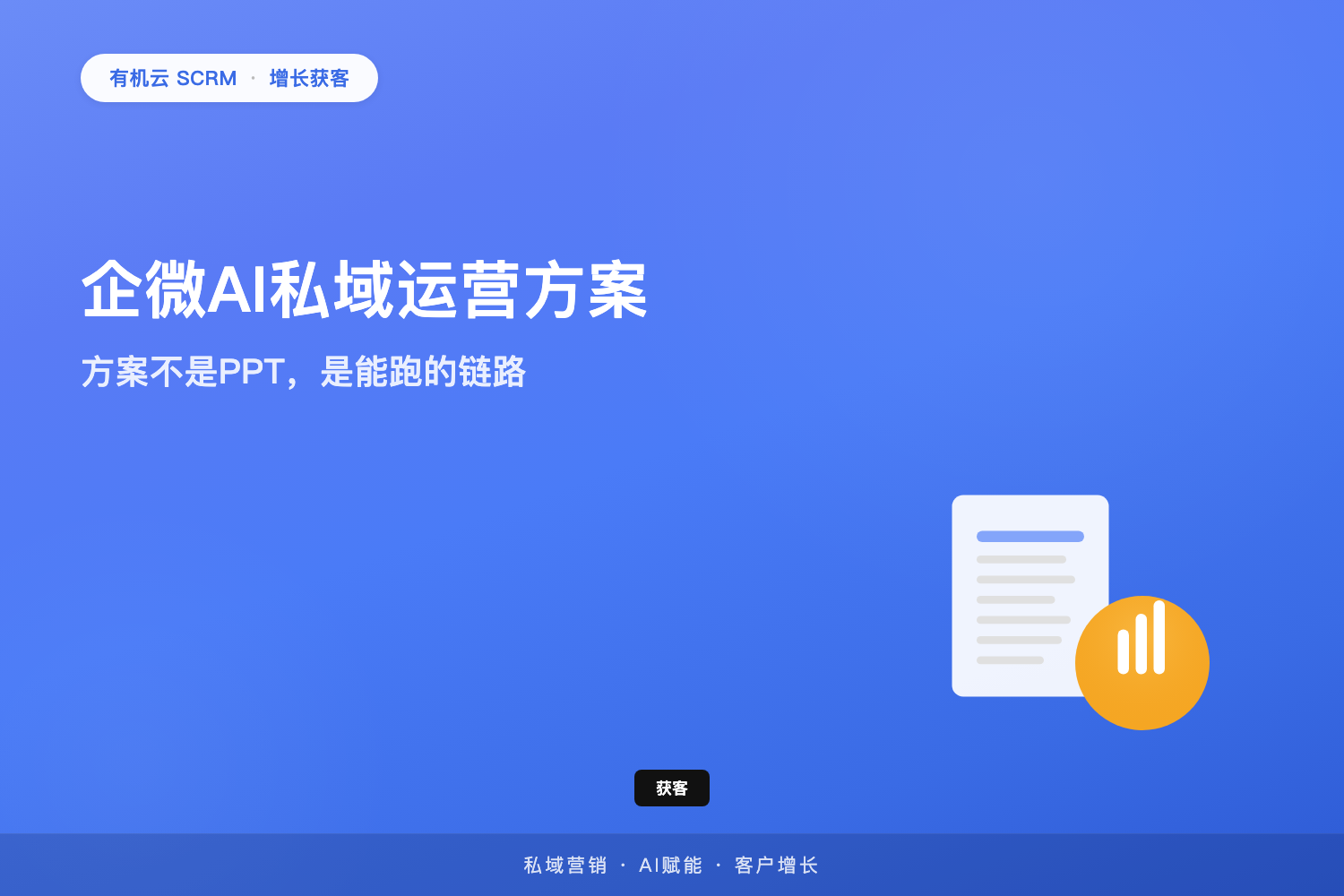 有机云｜企微AI私域运营方案：方案不是PPT，是能跑的链路 配图